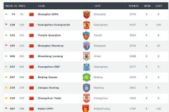 曼联世界杯压力下的姆贝乌莫与拉什福德挑战