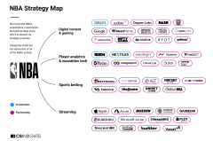 詹姆斯与保罗同入篮球名人堂，篮球界迎来双星闪耀时刻
