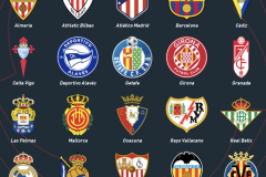 西甲焦点战：巴列卡诺VS塞维利亚 比赛预测及赛事前瞻